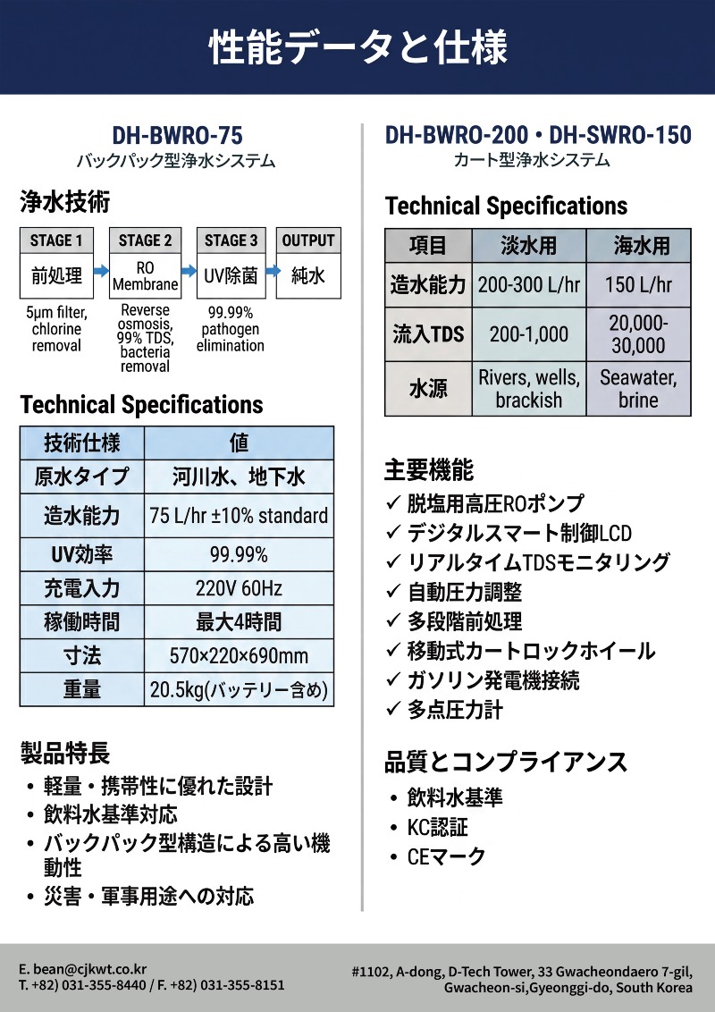 비상용_뒤.jpg